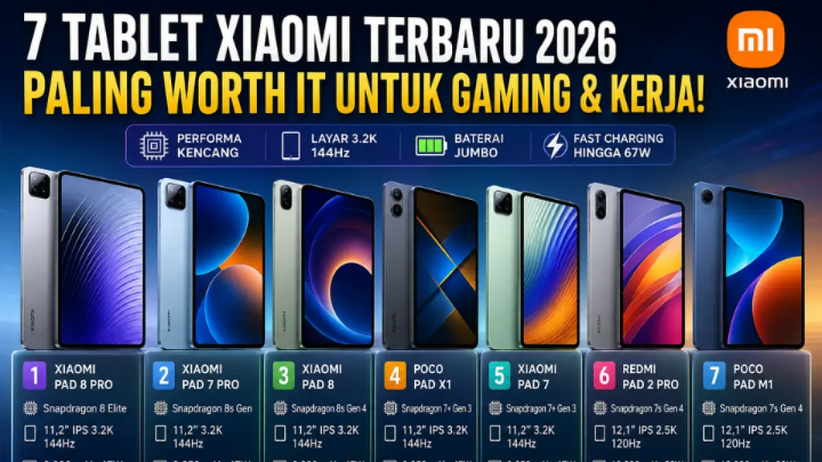 Tablet Xiaomi terbaru 2026 hadir dengan performa kencang, layar 144Hz, dan baterai jumbo untuk gaming serta kerja harian. (GPT AI)