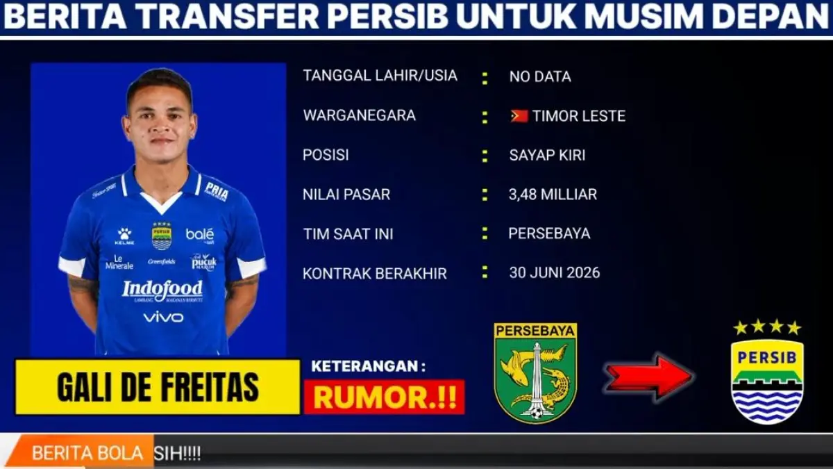 Persib Bandung memburu Egy Maulana Vikri, Bruno Moreira hingga Aymen Hussein di bursa transfer musim ini.
( creenshot youtube )