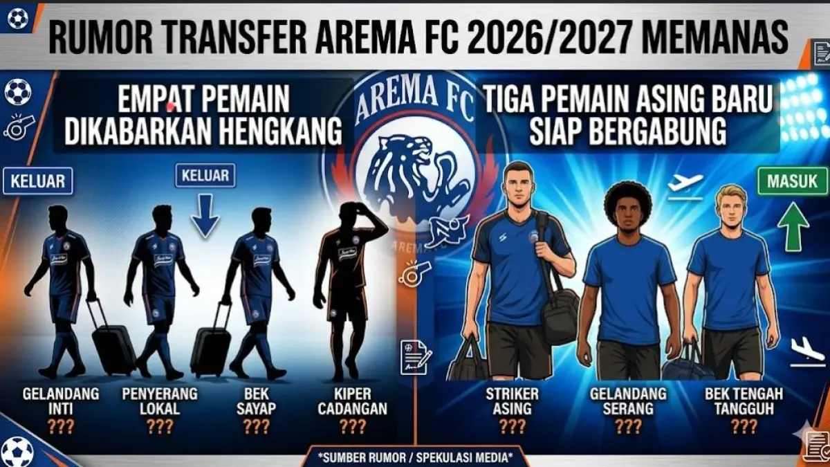 Rumor transfer Arema FC 2026/2027 memanas. Empat pemain dikabarkan hengkang dan tiga pemain asing baru siap bergabung.(gemini AI)