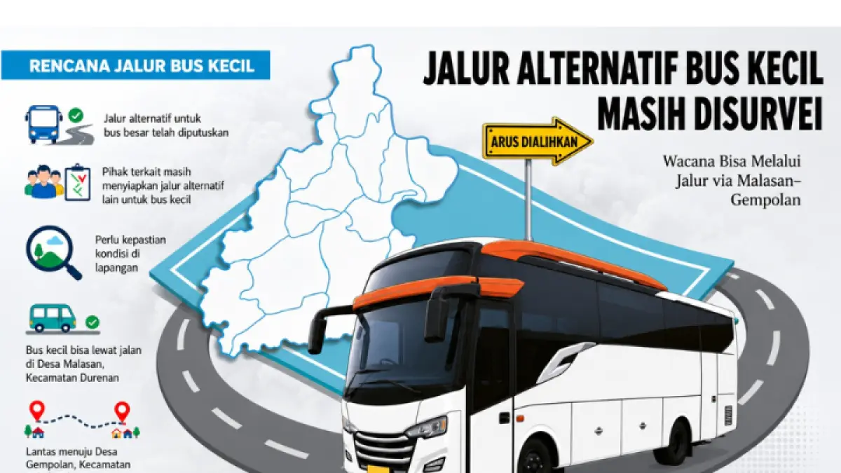 Lantas Menuju Desa Gempola, Kecamatan Pakel, Tulunganggung. ( SUMBER; WASATPEL TERMINAL TIPE A SURONDAKAN)