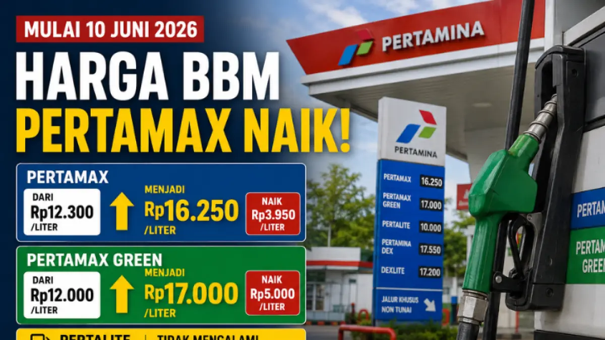 Harga BBM Pertamax resmi naik menjadi Rp16.250 per liter mulai 10 Juni 2026. Pertamax Green juga melonjak ke Rp17.000, sementara Pertalite tetap. (AI)