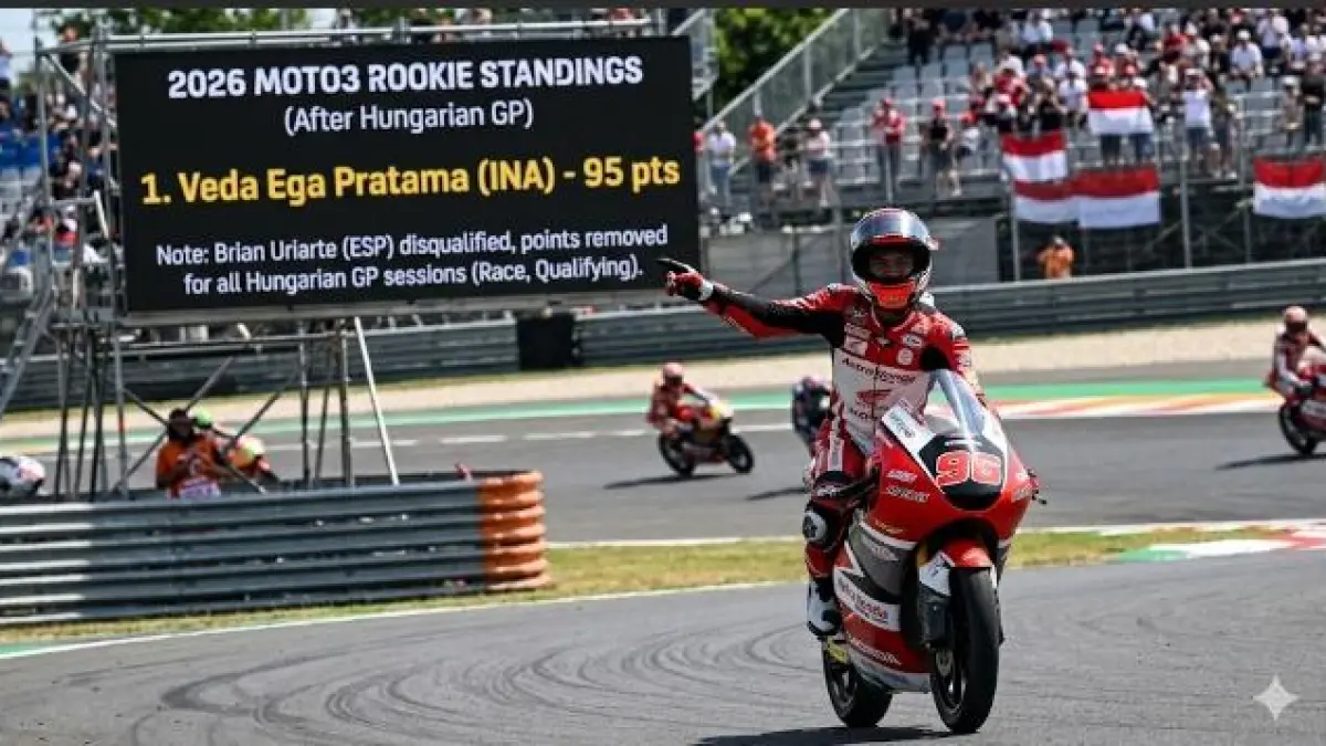 Veda Ega Pratama kembali memimpin klasemen Rookie Moto3 2026 setelah Brian Uriarte kehilangan seluruh poin GP Hungaria.(Gemini AI)