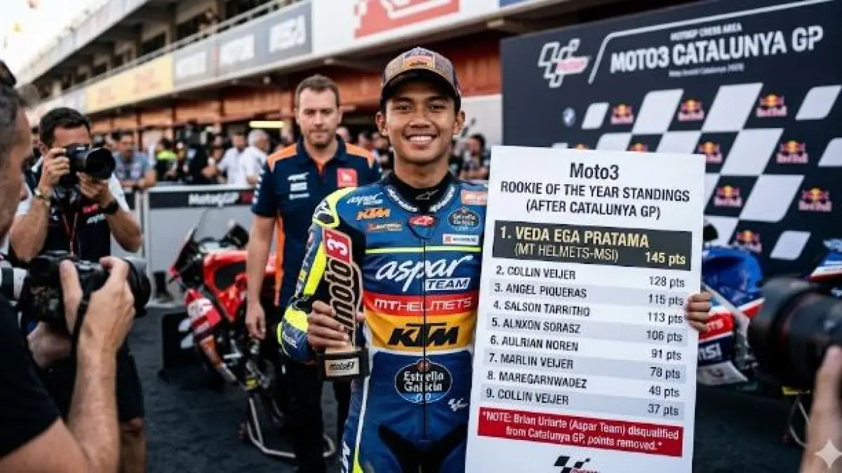 Veda Ega Pratama memimpin Rookie of The Year Moto3 setelah Brian Uriarte didiskualifikasi dari GP Catalunya.(gemini AI)