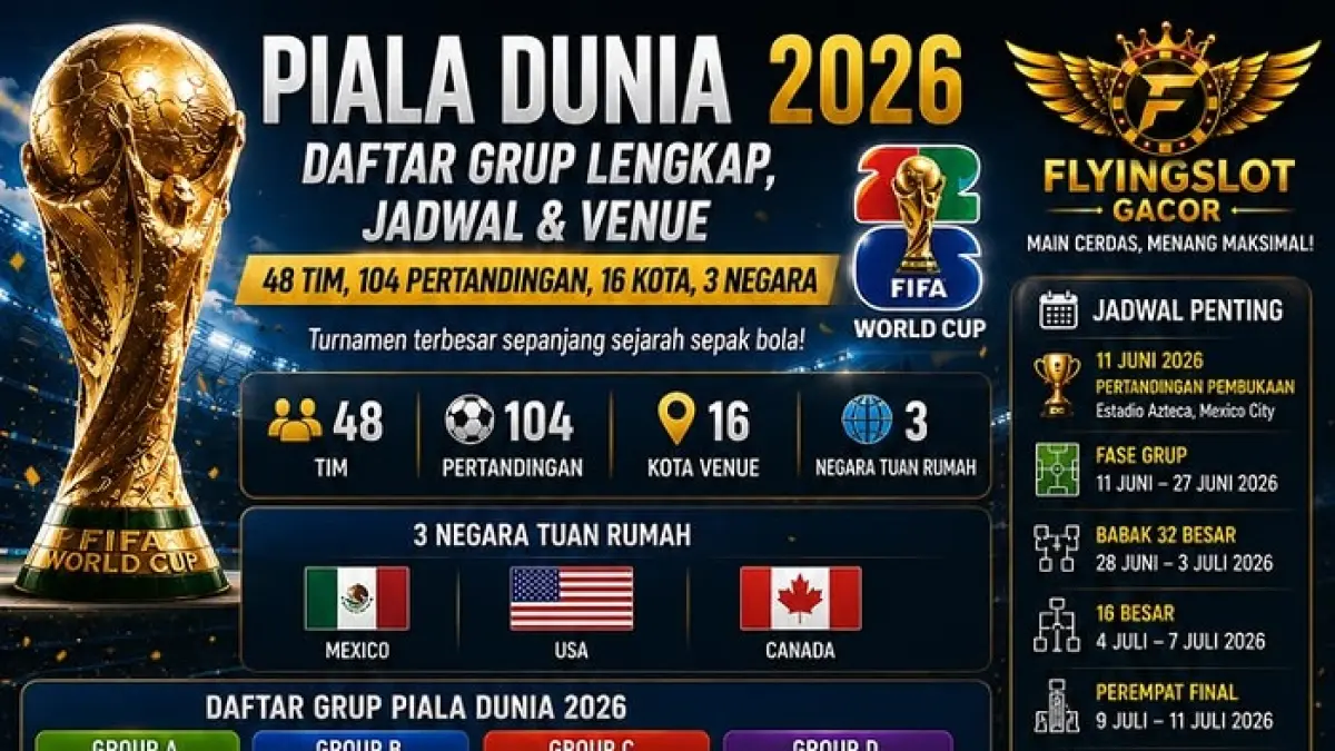 Jadwal Piala Dunia U-20 2026 pekan pertama lengkap, dari Argentina, Brasil hingga Inggris, seluruh laga tayang di TVRI.(Gemini AI)