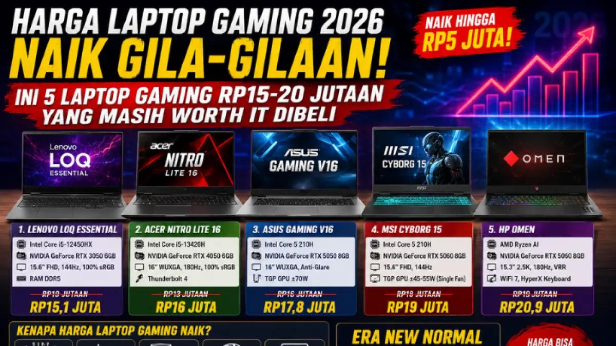 Harga laptop gaming 2026 melonjak hingga Rp5 juta. Simak 5 rekomendasi laptop gaming Rp15-20 jutaan yang masih worth it dibeli di era new normal. (AI)