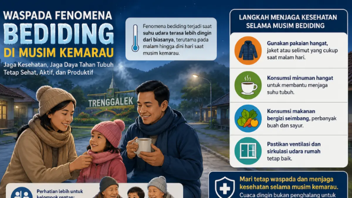 Fenomena bediding mulai terasa di Trenggalek. Warga diimbau menjaga daya tahan tubuh dengan pakaian hangat, gizi seimbang, dan istirahat cukup. (AI)