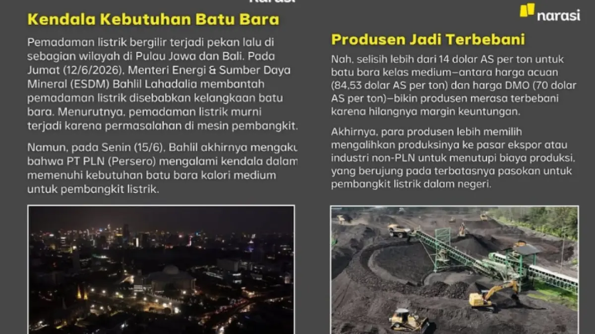 MENTERI ESDM : Menyatakan penyebab pemadaman listrik PLN dikarenakan adanya kendala pemenuhan kebutuhan batu bara kalori medium. (IG: NARASINEWSROOM)
