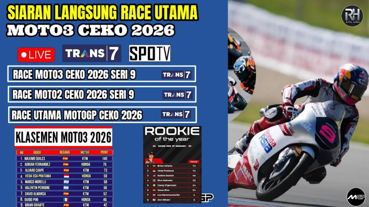 Veda Ega Pratama start kedelapan di Moto3 Ceko 2026 dan hanya terpaut satu poin dari Brian Uriarte di klasemen rookie. (Youtube. com)