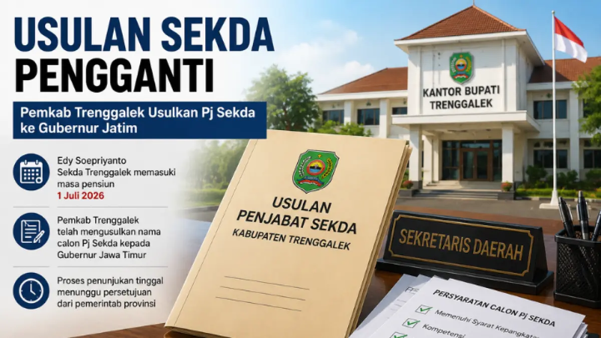 Pemkab Trenggalek usulkan Pj Sekda pengganti Edy Soepriyanto yang pensiun. Kini tinggal menunggu persetujuan Gubernur Jatim. (AI)