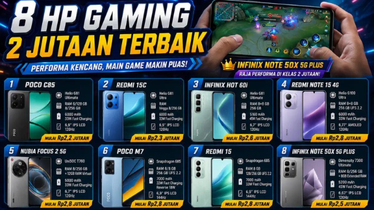 Deretan HP gaming 2 jutaan terbaik 2026 hadir dengan performa kencang, layar 120Hz, dan baterai jumbo untuk pengalaman bermain maksimal. (AI)