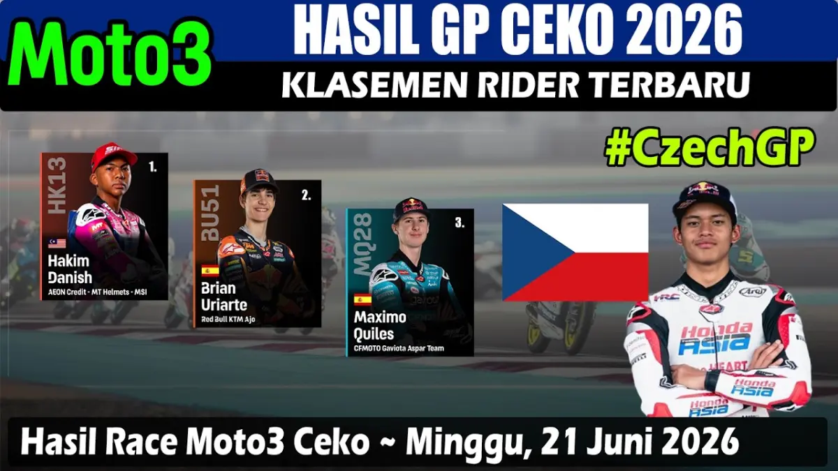 Hasil Moto3 GP Ceko 2026: Hakim Danish juara, Veda Ega Pratama finis posisi kelima. Simak klasemen terbaru Moto3 dan jadwal GP Belanda. (Youtube. com)