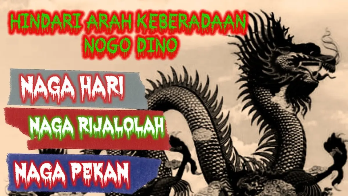 Letak Nogo Dino menurut Primbon Jawa lengkap dengan arah naga hari, naga rijal, dan naga pasaran yang dipercaya sebagian masyarakat Jawa. (Youtube. com)