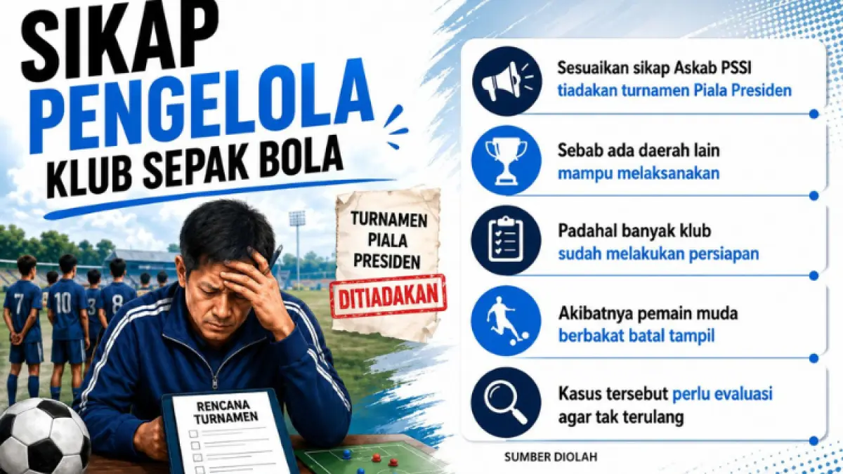 Pembatalan Piala Presiden oleh Askab PSSI Trenggalek menuai kekecewaan dan dinilai janggal oleh SSB.(AI)