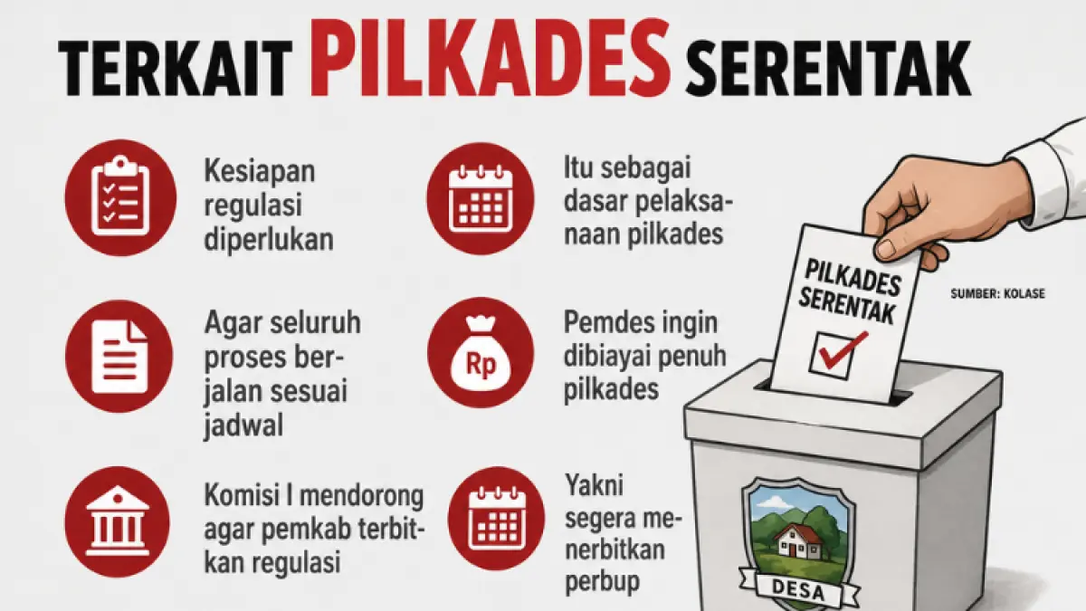 DPRD Trenggalek mendesak Pemkab segera menerbitkan Perbup Pilkades sebelum tahapan dimulai pada Oktober mendatang.(Mahsun Nidhom / Radar Trenggalek)