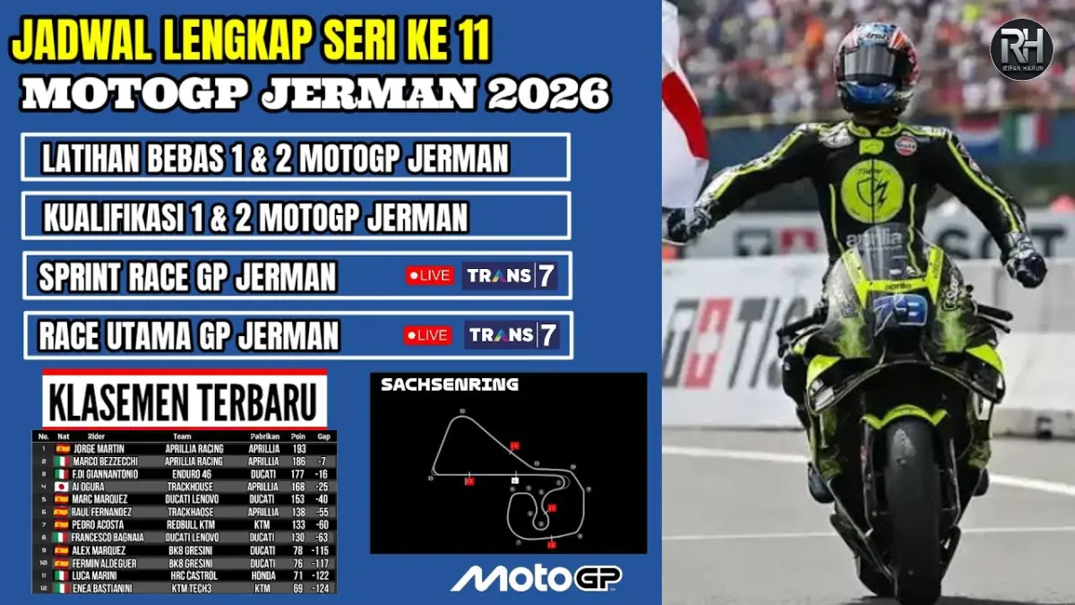 Jadwal MotoGP Jerman 2026 lengkap beserta jam Sprint Race, live Trans7, dan klasemen terbaru MotoGP yang membuat perebutan gelar semakin panas. (Youtube. com)