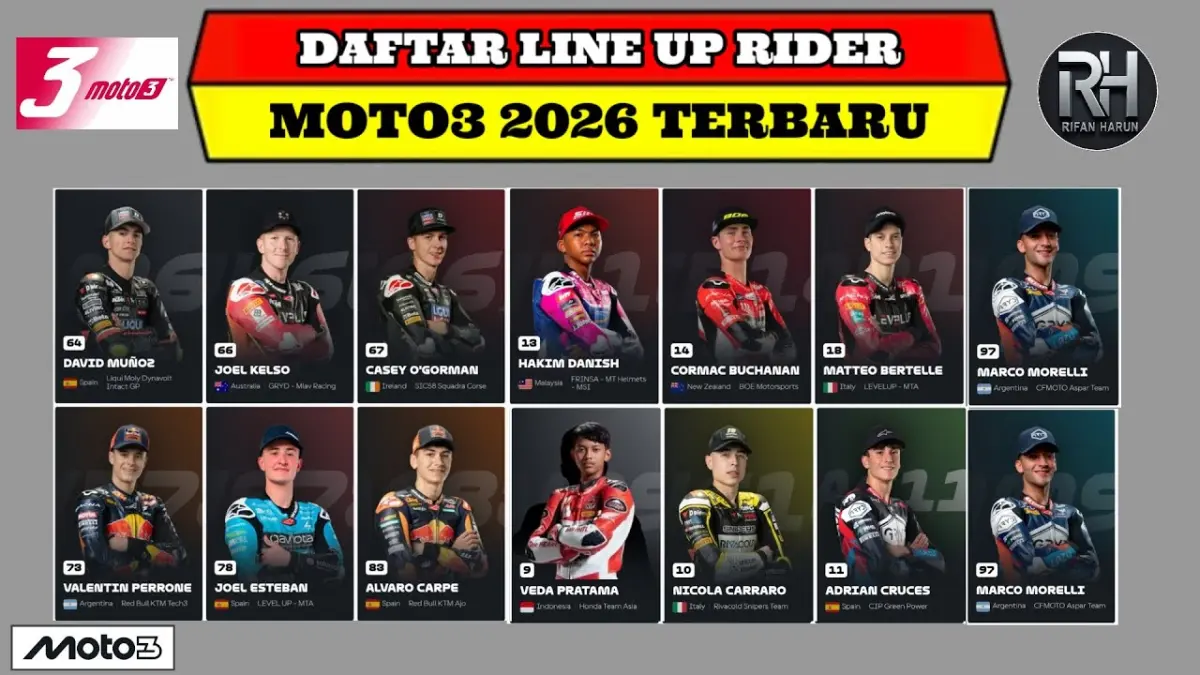 Line up Moto3 2026 resmi diumumkan. Veda Ega Pratama membela Honda Team Asia, simak daftar pembalap dan jadwal lengkap 22 seri musim ini. (Youtube. com)