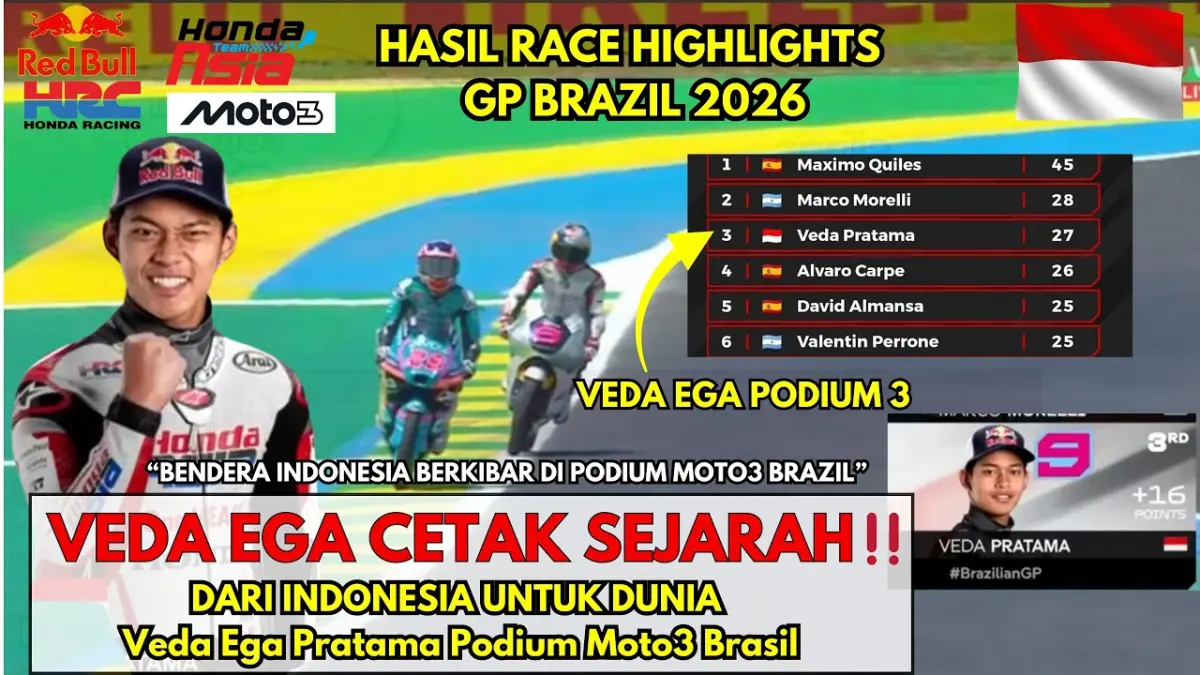  Veda Ega Pratama mencetak sejarah dengan podium Moto3 Brasil. Honda Team Asia sukses menemukan setup terbaik yang mengantar rider Indonesia finis ketiga. (Youtube. com)