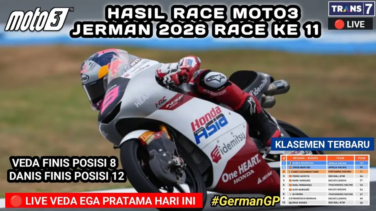 Hasil Race Moto3 Jerman 2026 menempatkan Veda Ega Pratama di posisi 8 usai naik 5 peringkat. Cek update klasemen terbaru dan jadwal seri Inggris di sini.