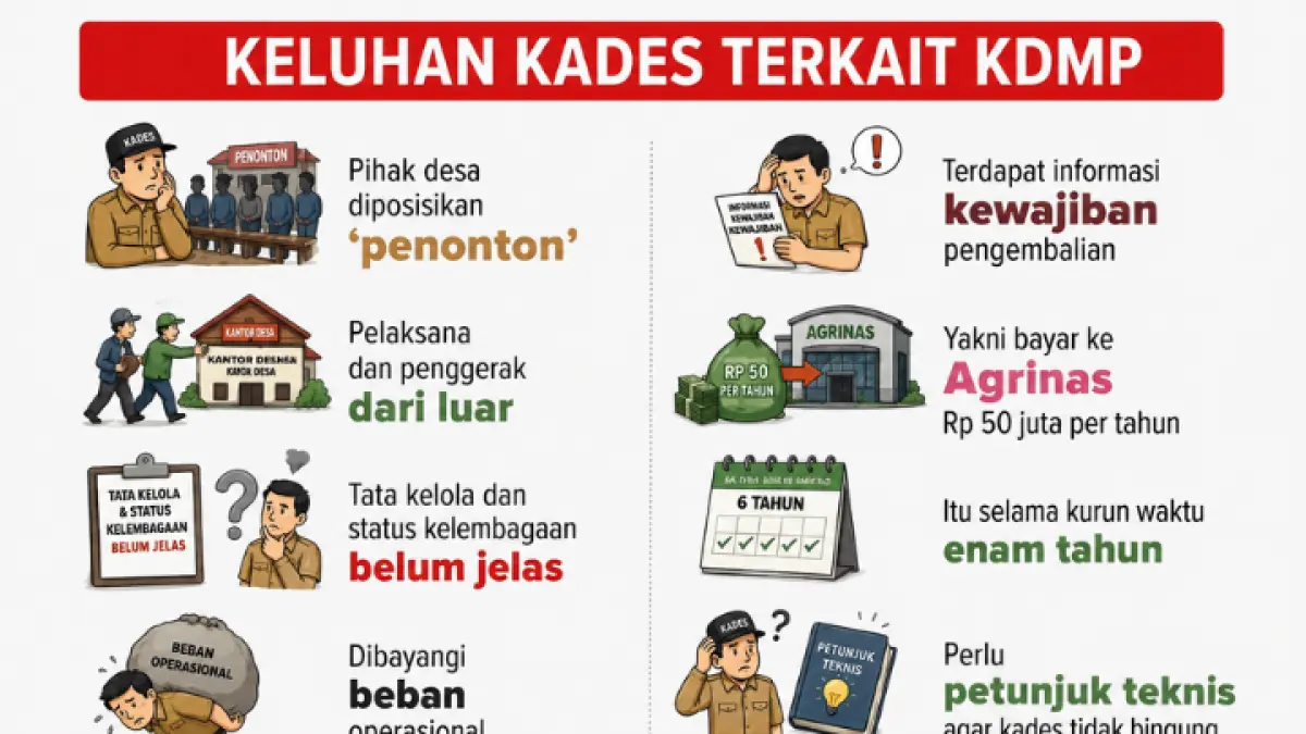 Pemdes Pogalan pertanyakan ketidakjelasan regulasi serta pemotongan Dana Desa untuk program Koperasi Desa Merah Putih.