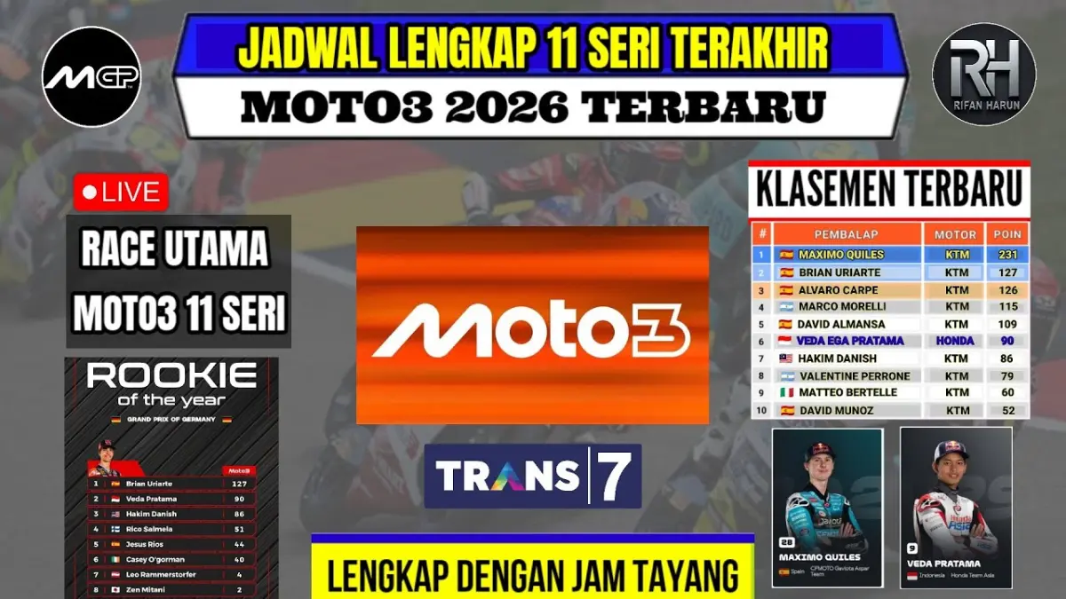 Cek jadwal Moto3 2026 terbaru untuk 11 seri terakhir lengkap dengan posisi klasemen Veda Ega Pratama dan jam tayang siaran langsung Trans7 di sini!