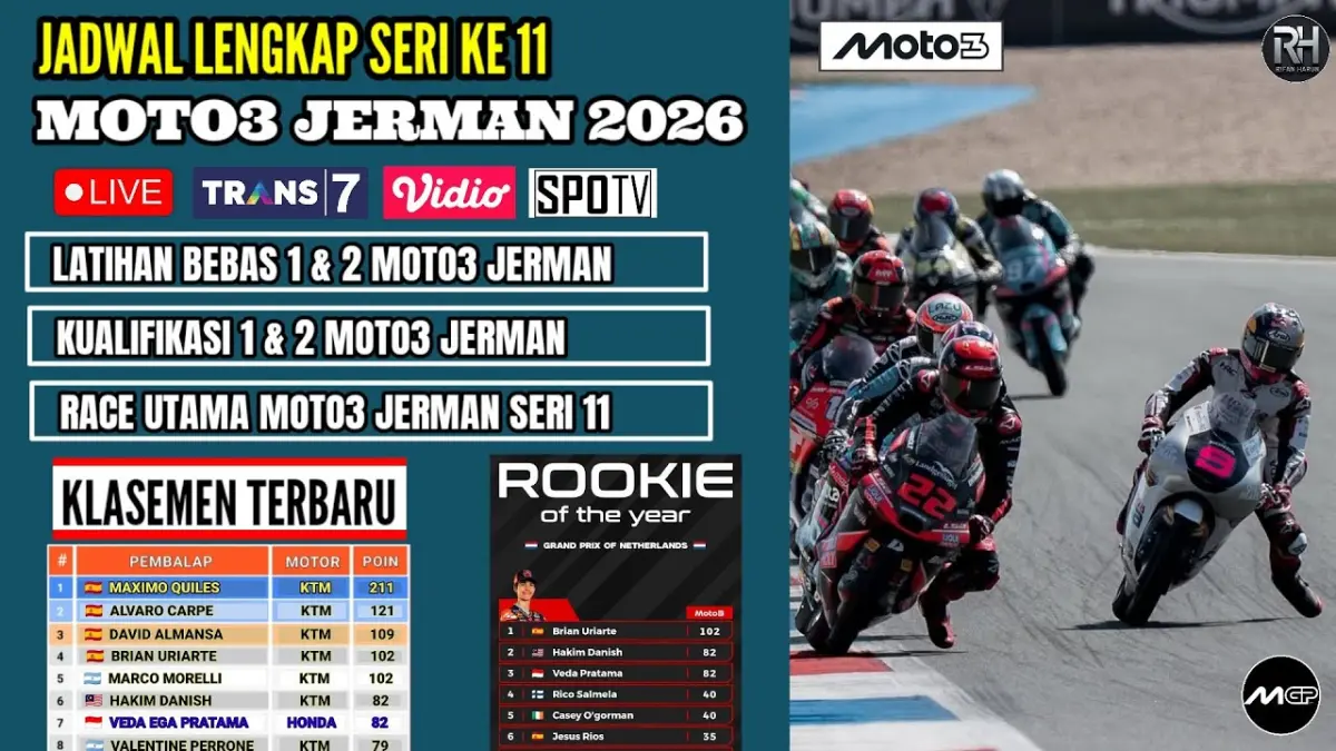 Cek jadwal Moto3 Jerman 2026 lengkap di Sirkuit Sachsenring, update klasemen Veda Ega Pratama, dan daftar tim terbaru di sini!