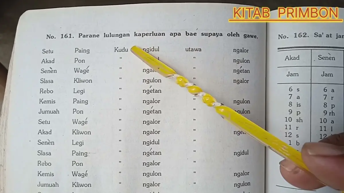 Ingin usaha lancar dan rezeki melimpah? Cek arah keberuntungan hari Senin Legi menurut primbon jawa untuk cari kerja hingga jodoh agar hoki di sini!