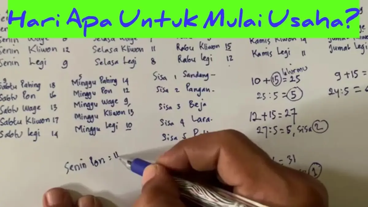 Mau bisnis makin lancar dan untung? Cek cara menghitung hari baik buka usaha menurut primbon jawa poncosudo agar tempat usahamu makin hoki di sini!