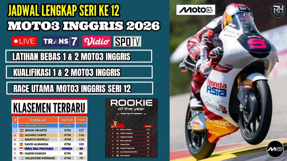 Simak jadwal Moto3 Inggris 2026 di Sirkuit Silverstone lengkap dengan posisi klasemen Veda Ega Pratama dan jam tayang live Trans7 di sini!