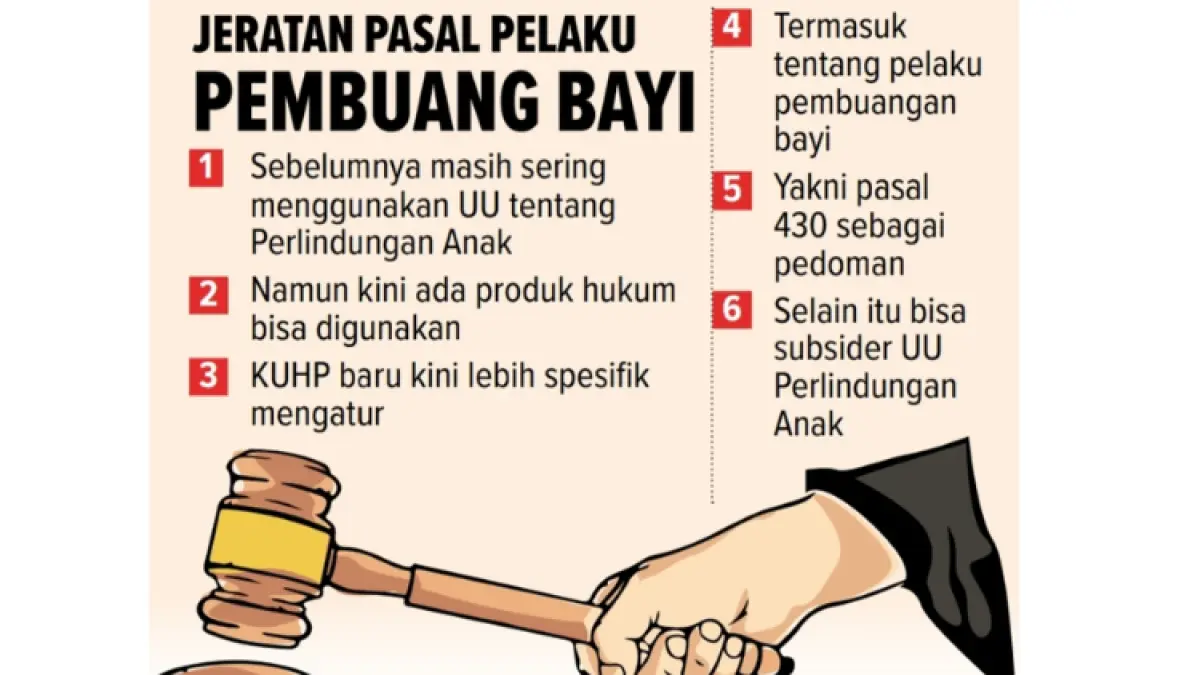SUMBER DIOLAH