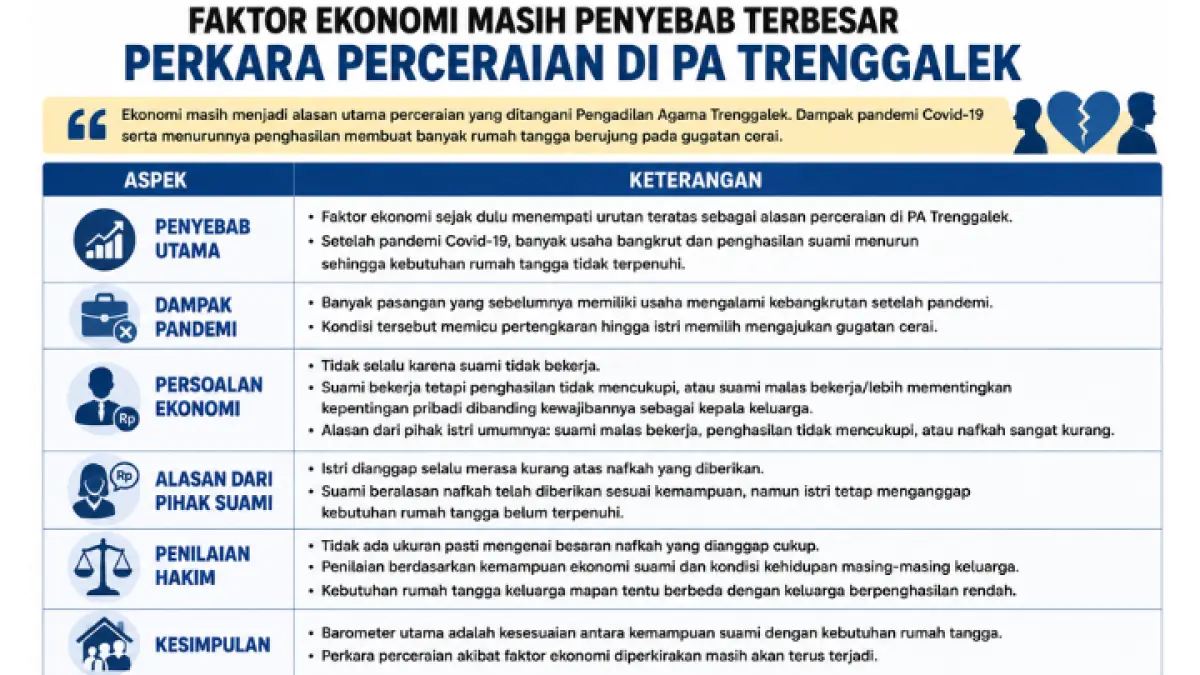 SUMBER DIOLAH