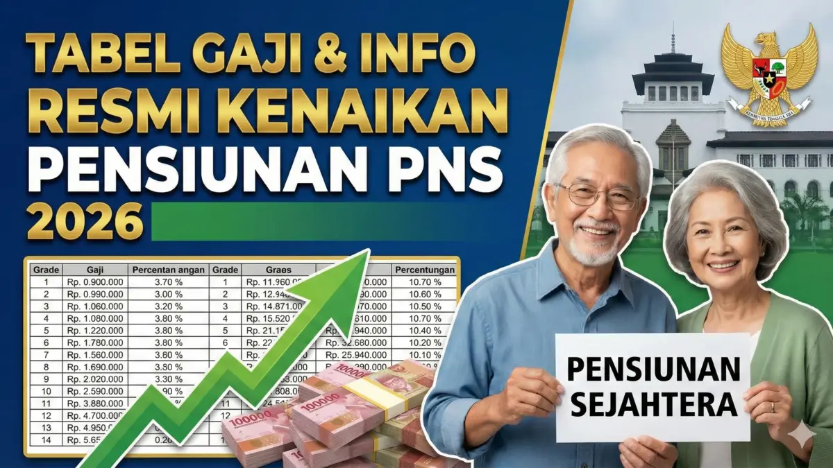 Kenaikan gaji pensiunan 2026 diklarifikasi PT Taspen. Simak penjelasan soal rapel Agustus, pengembalian dana Rp153,6 miliar, dan status iuran ASN yang mundur (Pinterest).