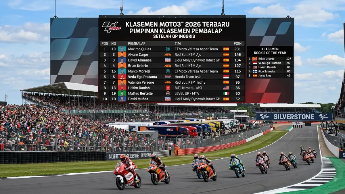 Veda Ega Pratama tampil impresif di Moto3 Inggris 2026. Start P15, pembalap Indonesia itu melakukan comeback dan finis P9 dengan tambahan 7 poin.