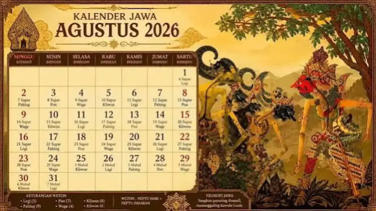 Mau buka toko baru? Cek daftar tanggal baik Agustus 2026 untuk buka usaha berdasarkan Primbon Jawa agar bisnis ramai pembeli dan hoki terus! 