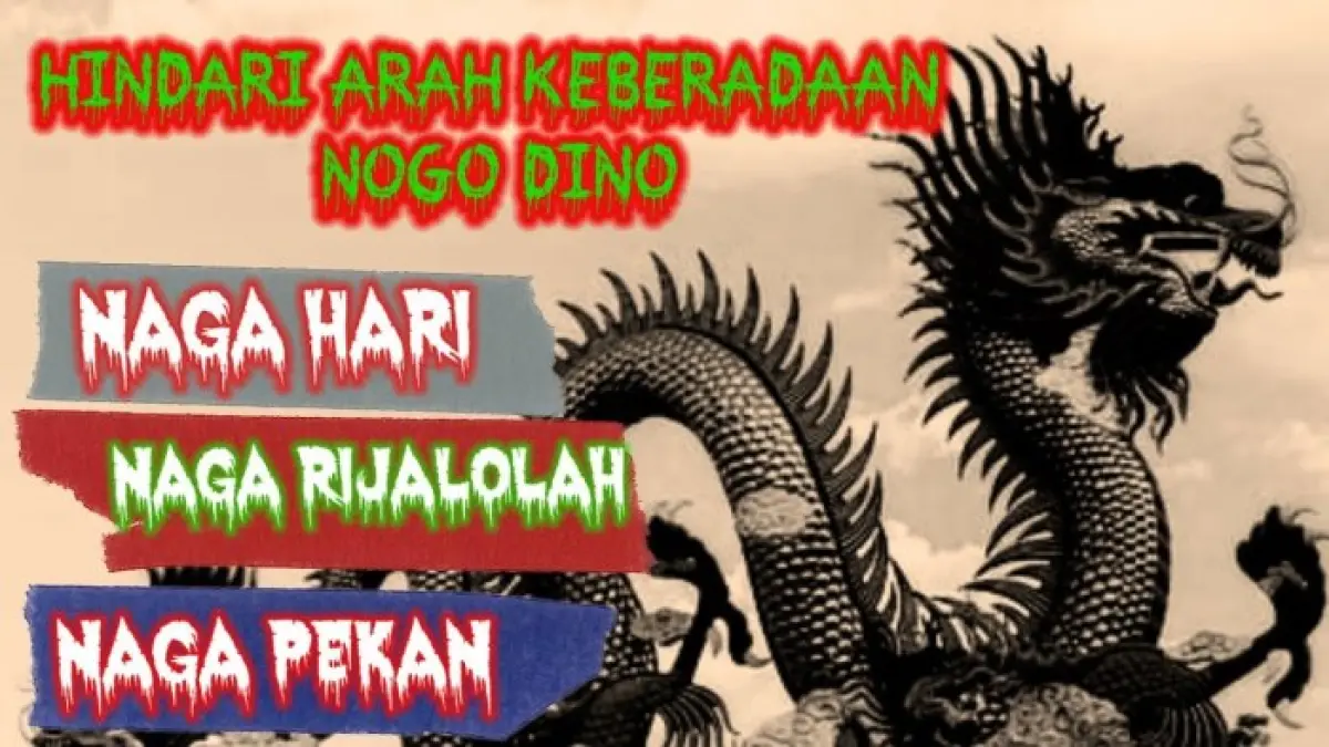 Nogo Dino, Nogo Rijalullah, dan Nogo Pekan memiliki arah berbeda berdasarkan hari dan pasaran Jawa. Simak arah lengkapnya dalam tradisi Jawa.