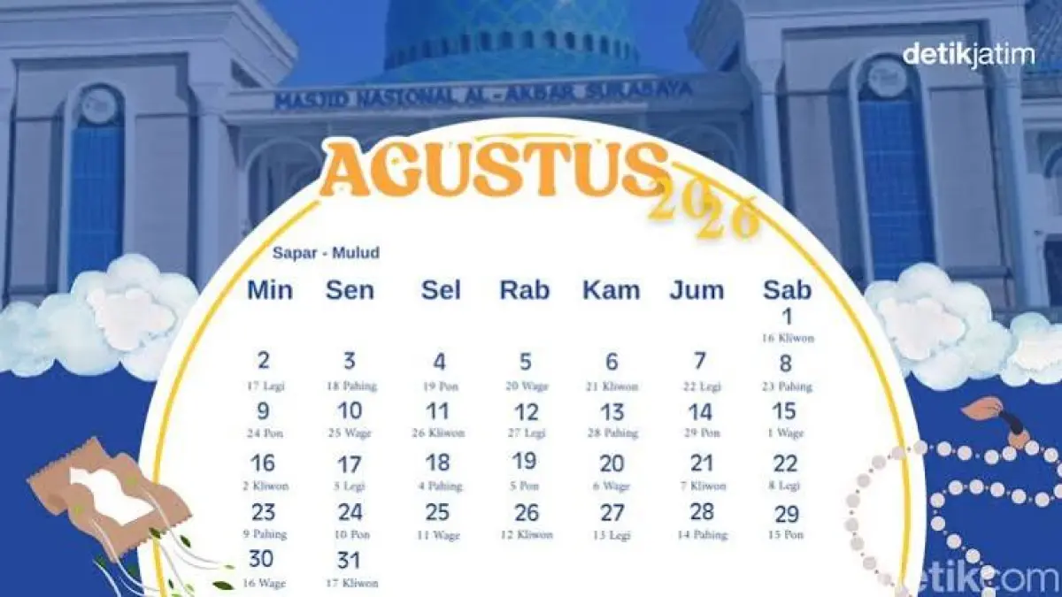 Simak ulasan hari baik Agustus 2026 menurut Primbon Jawa dan Pawukon. Temukan hari emas Sri Tumpuk dan hindari 4 tanggal naas Tali Wangke!