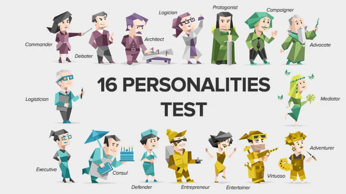 Tes MBTI populer untuk mengenali kepribadian, tetapi benarkah akurat? Simak alasan psikolog mengkritiknya dan risiko jika hasilnya dijadikan label (Pinterest).