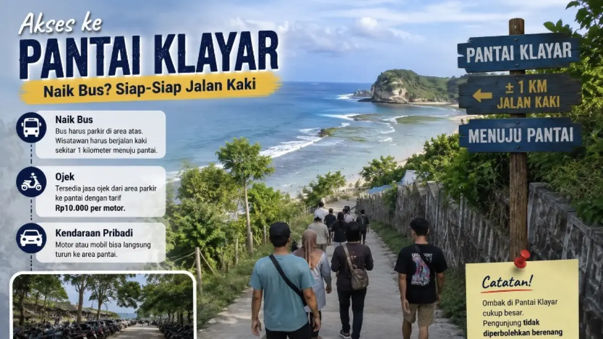 Pantai Klayar Pacitan bisa dicapai dengan kendaraan pribadi, tetapi bus harus parkir di atas dan wisatawan berjalan sekitar 1 kilometer.