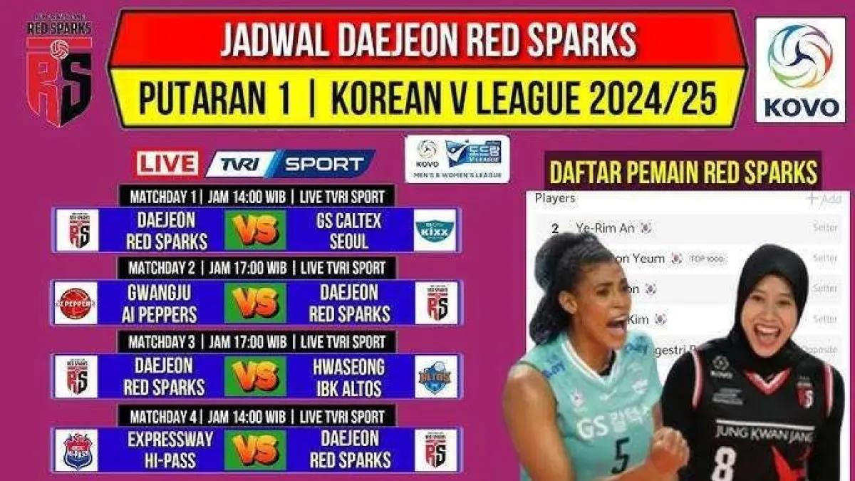 Megawati Hangestri bakal menghadapi tujuh opposite hitter asing yang menjadi tumpuan serangan klub masing-masing di V-League 2026-2027.