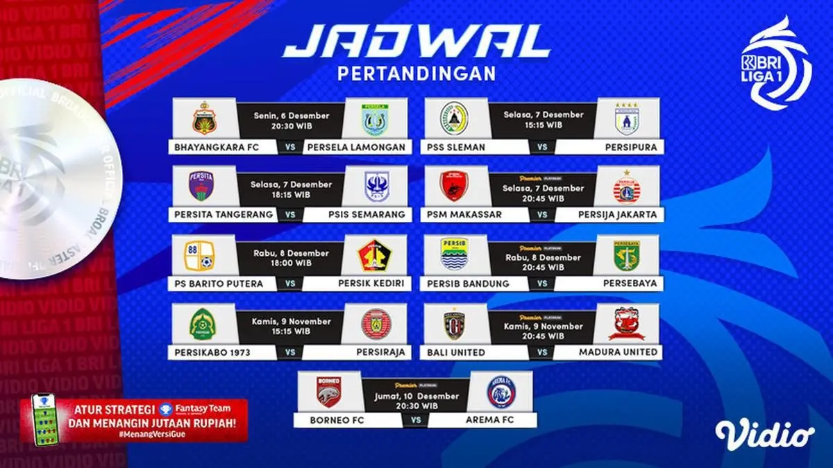 Regulasi Liga 1 2026 2027 membawa sejumlah perubahan, termasuk aturan pemain asing dan U-23.