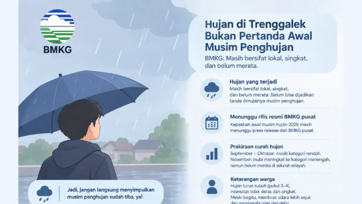 PANTAU CUACA: Kondisi mendung di wilayah Trenggalek yang belum ada kepastian awal musim penghujan.(ILUSTRASI)