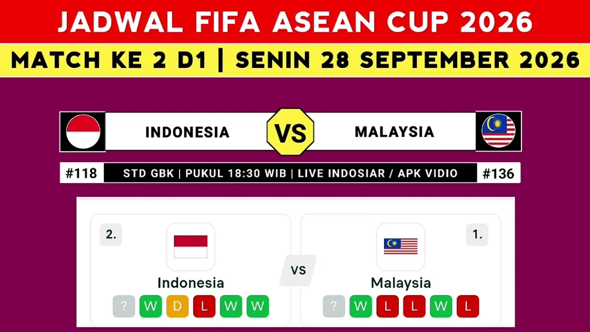 Jadwal FIFA ASEAN Cup 2026 lengkap, termasuk laga Timnas Indonesia vs Malaysia dan Bangladesh hingga perebutan juara di SUGBK.