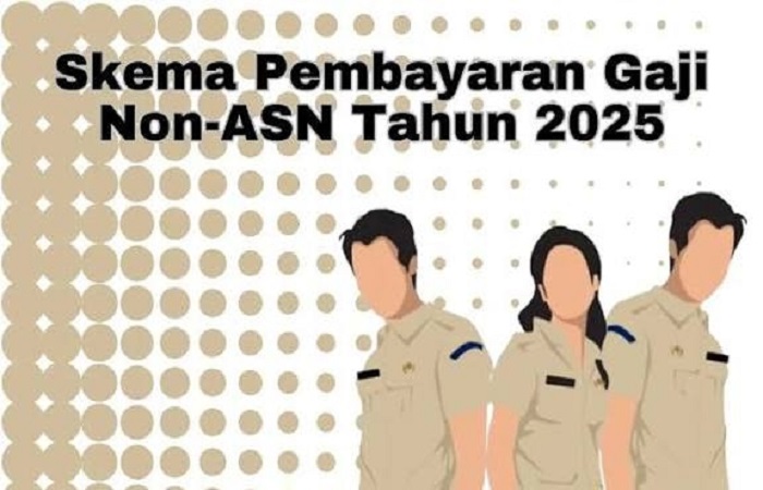 Ilustrasi. Tahun 2025 ini, sejumlah skema tunjangan dan insentif resmi dipersiapkan, baik untuk guru berstatus ASN maupun non-ASN.