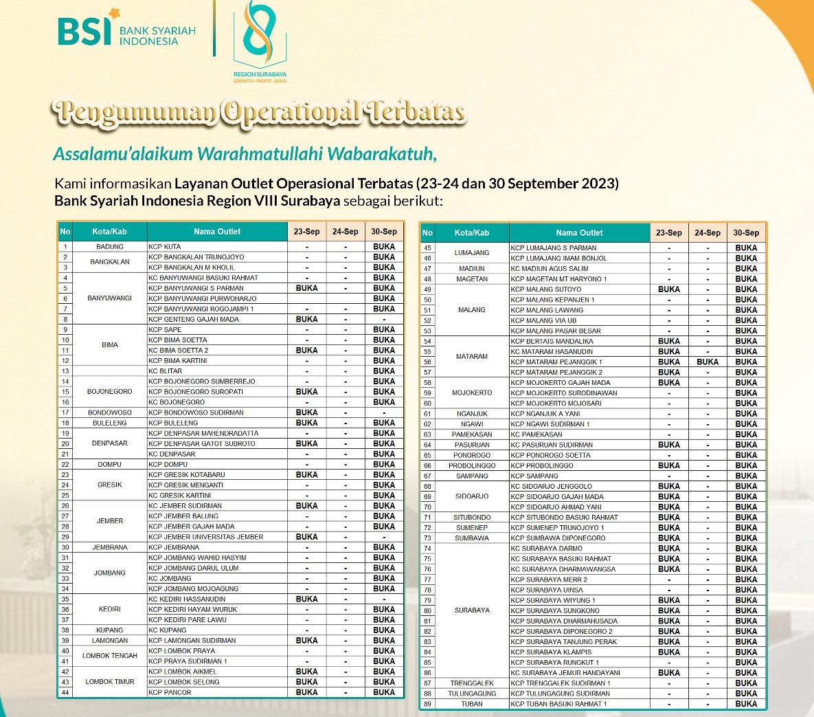 TETAP MELAYANI: Jadwal layanan Weekend Banking Bank Syariah Mandiri di akhir September 2023.
