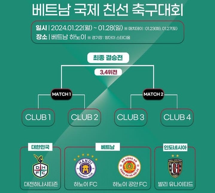 UJI SKILL: Bagan skema turnamen kasta tertinggi di Korea Sealatan.
