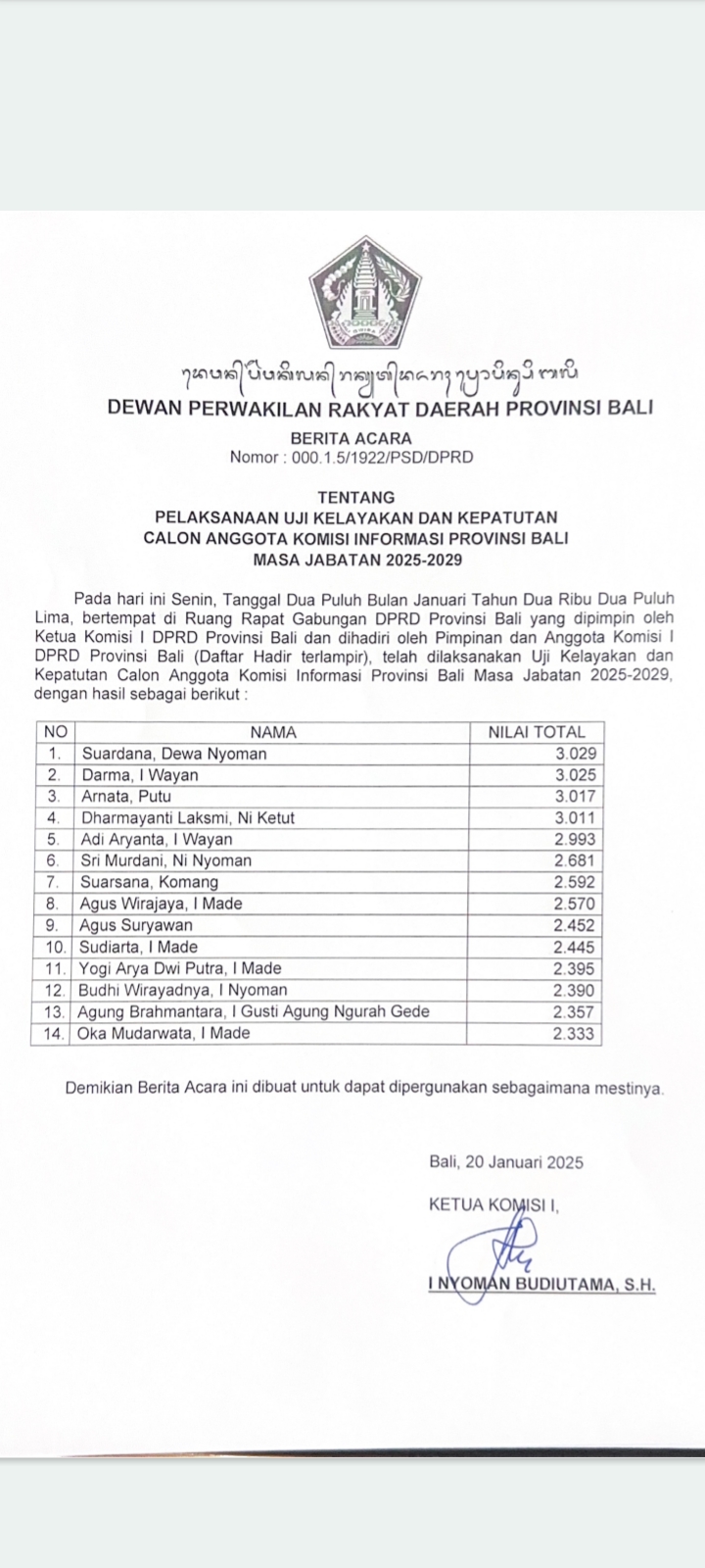 DPRD Bali umumkan hasil uji kelayakan dan kepatutan seleksi calon Komisi Informasi Provinsi Bali 2025-2029, Selasa (20/1/2025).
