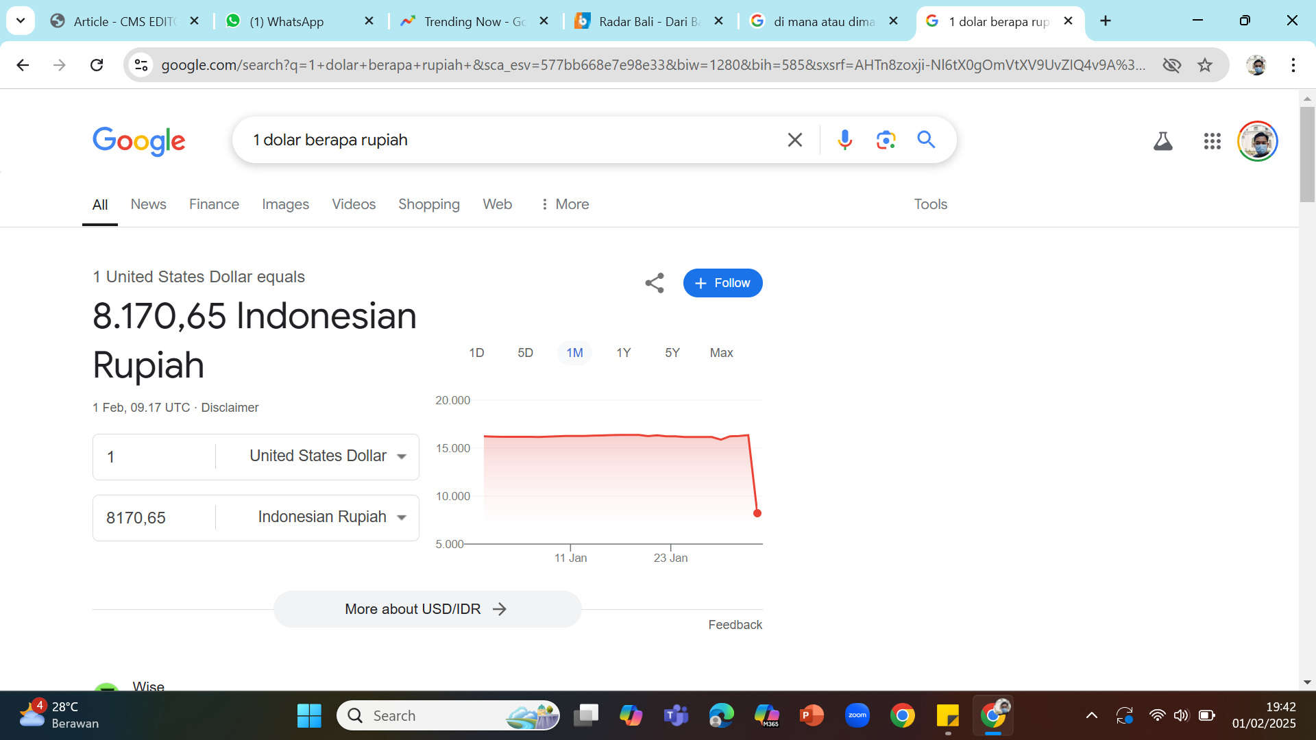 KURS RUPIAH - Beredar tangkapan layar konversi nilai kurs Rupiah sebesar Rp 8.170,65 per Dolar AS.