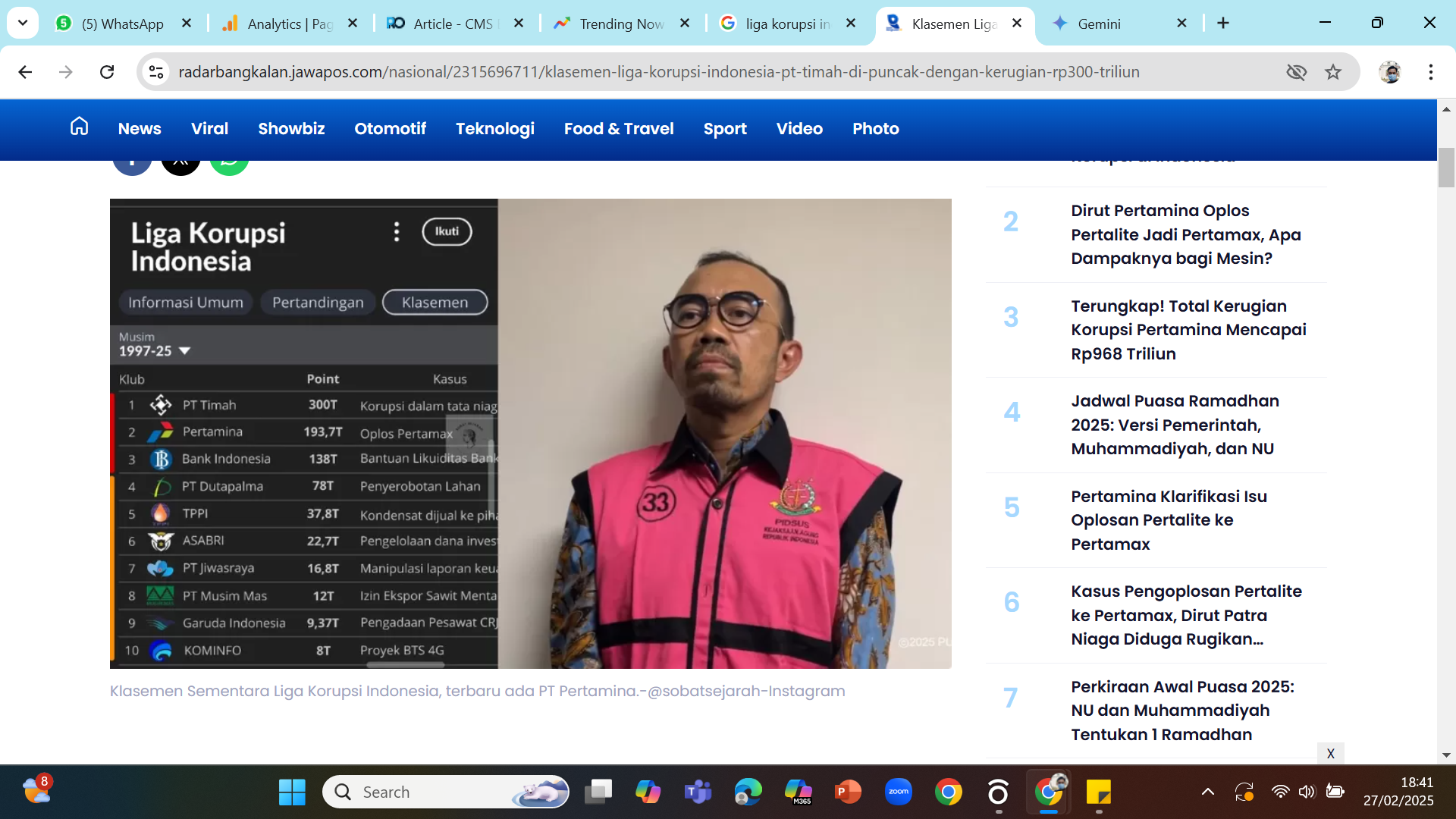MEGA KORUPSI - Tersangka kasus pengoplosan pertamax yang menjadi salah satu korupsi dengan kerugian negara terbesar.