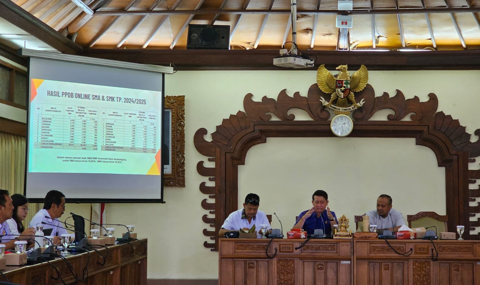 Penjelasan Disdikpora Bali soal skema penerimaan siswa baru 2025