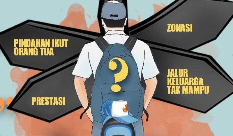 Ilustrasi model penerimaan siswa baru model zonasi sudah dihapus diganti jalur domisili