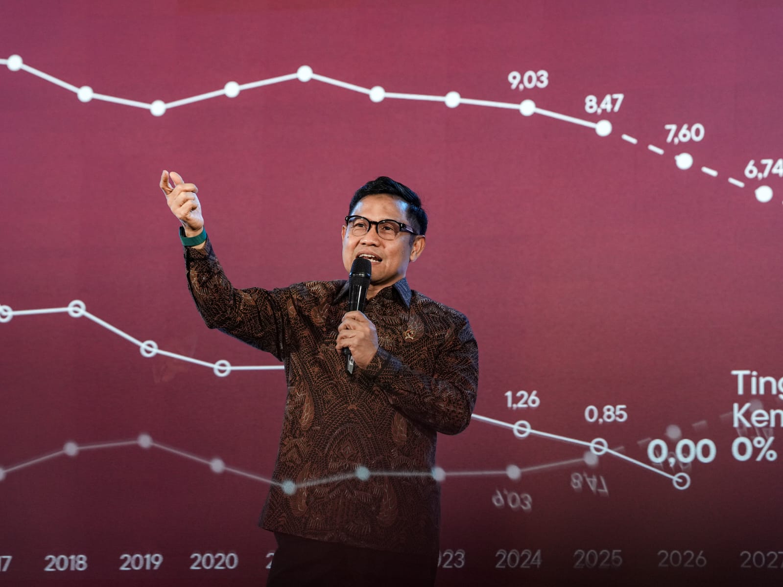 Menteri Pemberdayaan Masyarakat (Menko PM) Abdul Muhaimin Iskandar. (Istimewa).